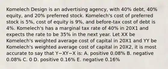 Komelech Design is an advertising agency, with 40% debt, 40% equity, and 20% preferred stock. Komelech's cost of preferred stock is 5%, cost of equity is 9%, and before-tax cost of debt is 4%. Komelech's has a marginal tax rate of 40% in 20X1 and expects the rate to be 35% in the next year. Let XX be Komelech's weighted average cost of capital in 20X1 and YY be Komelech's weighted average cost of capital in 20X2, it is most accurate to say that Y−XY−X is: A. positive 0.08% B. negative 0.08% C. 0 D. positive 0.16% E. negative 0.16%