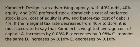 Komelech Design is an advertising agency, with 40% debt, 40% equity, and 20% preferred stock. Komelech's cost of preferred stock is 5%, cost of equity is 9%, and before-tax cost of debt is 4%. If the marginal tax rate decreases from 40% to 35%, it is most accurate to say that Komelech's weighted average cost of capital: A. increases by 0.08% B. decreases by 0.08% C. remains the same D. increases by 0.16% E. decreases by 0.16%