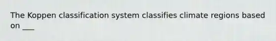 The Koppen classification system classifies climate regions based on ___