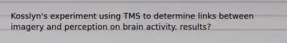 Kosslyn's experiment using TMS to determine links between imagery and perception on brain activity. results?