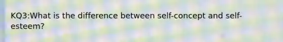 KQ3:What is the difference between self-concept and self-esteem?