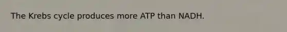 The Krebs cycle produces more ATP than NADH.