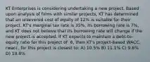 KT Enterprises is considering undertaking a new project. Based upon analysis of firms with similar projects, KT has determined that an unlevered cost of equity of 12% is suitable for their project. KT's marginal tax rate is 35%, its borrowing rate is 7%, and KT does not believe that its borrowing rate will change if the new project is accepted. If KT expects to maintain a debt-to-equity ratio for this project of .6, then KT's project-based WACC, rwacc, for this project is closest to: A) 10.5% B) 11.1% C) 9.6% D) 10.8%