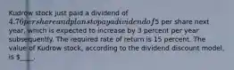 Kudrow stock just paid a dividend of 4.76 per share and plans to pay a dividend of5 per share next year, which is expected to increase by 3 percent per year subsequently. The required rate of return is 15 percent. The value of Kudrow stock, according to the dividend discount model, is ____.