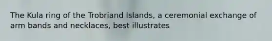 The Kula ring of the Trobriand Islands, a ceremonial exchange of arm bands and necklaces, best illustrates