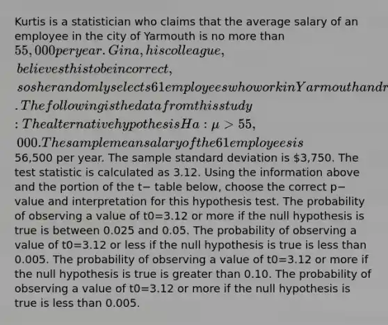 Kurtis is a statistician who claims that the average salary of an employee in the city of Yarmouth is no more than 55,000 per year. Gina, his colleague, believes this to be incorrect, so she randomly selects 61 employees who work in Yarmouth and records their annual salaries. The following is the data from this study: The alternative hypothesis Ha:μ>55,000. The sample mean salary of the 61 employees is56,500 per year. The sample <a href='https://www.questionai.com/knowledge/kqGUr1Cldy-standard-deviation' class='anchor-knowledge'>standard deviation</a> is 3,750. <a href='https://www.questionai.com/knowledge/kzeQt8hpQB-the-test-statistic' class='anchor-knowledge'>the test statistic</a> is calculated as 3.12. Using the information above and the portion of the t− table below, choose the correct p− value and interpretation for this hypothesis test. The probability of observing a value of t0=3.12 or more if the null hypothesis is true is between 0.025 and 0.05. The probability of observing a value of t0=3.12 or less if the null hypothesis is true is <a href='https://www.questionai.com/knowledge/k7BtlYpAMX-less-than' class='anchor-knowledge'>less than</a> 0.005. The probability of observing a value of t0=3.12 or more if the null hypothesis is true is greater than 0.10. The probability of observing a value of t0=3.12 or more if the null hypothesis is true is less than 0.005.