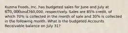 Kuzma​ Foods, Inc. has budgeted sales for June and July at 670,000 and760,000​, respectively. Sales are 85​% ​credit, of which 70​% is collected in the month of sale and 30​% is collected in the following month. What is the budgeted Accounts Receivable balance on July​ 31?