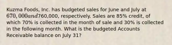 Kuzma​ Foods, Inc. has budgeted sales for June and July at 670,000 and760,000​, respectively. Sales are 85​% ​credit, of which 70​% is collected in the month of sale and 30​% is collected in the following month. What is the budgeted Accounts Receivable balance on July​ 31?