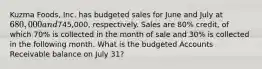 Kuzma​ Foods, Inc. has budgeted sales for June and July at 680,000 and745,000​, respectively. Sales are 80​% ​credit, of which 70​% is collected in the month of sale and 30​% is collected in the following month. What is the budgeted Accounts Receivable balance on July​ 31?