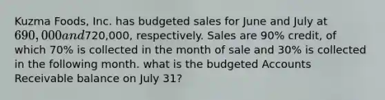 Kuzma Foods, Inc. has budgeted sales for June and July at 690,000 and720,000, respectively. Sales are 90% credit, of which 70% is collected in the month of sale and 30% is collected in the following month. what is the budgeted Accounts Receivable balance on July 31?