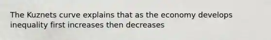 The Kuznets curve explains that as the economy develops inequality first increases then decreases