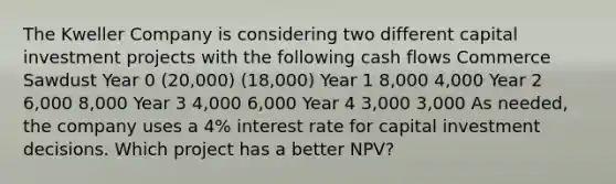 The Kweller Company is considering two different capital investment projects with the following cash flows Commerce Sawdust Year 0 (20,000) (18,000) Year 1 8,000 4,000 Year 2 6,000 8,000 Year 3 4,000 6,000 Year 4 3,000 3,000 As needed, the company uses a 4% interest rate for capital investment decisions. Which project has a better NPV?