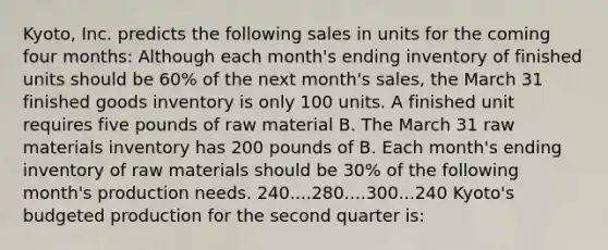 Kyoto, Inc. predicts the following sales in units for the coming four months: Although each month's ending inventory of finished units should be 60% of the next month's sales, the March 31 finished goods inventory is only 100 units. A finished unit requires five pounds of raw material B. The March 31 raw materials inventory has 200 pounds of B. Each month's ending inventory of raw materials should be 30% of the following month's production needs. 240....280....300...240 Kyoto's budgeted production for the second quarter is: