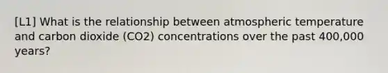 [L1] What is the relationship between atmospheric temperature and carbon dioxide (CO2) concentrations over the past 400,000 years?