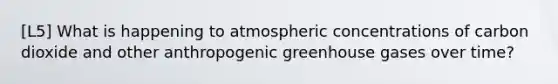 [L5] What is happening to atmospheric concentrations of carbon dioxide and other anthropogenic greenhouse gases over time?