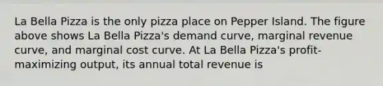 La Bella Pizza is the only pizza place on Pepper Island. The figure above shows La Bella Pizza's demand curve, marginal revenue curve, and marginal cost curve. At La Bella Pizza's profit-maximizing output, its annual total revenue is