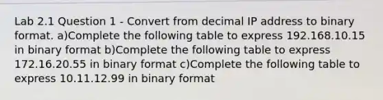 Lab 2.1 Question 1 - Convert from decimal IP address to binary format. a)Complete the following table to express 192.168.10.15 in binary format b)Complete the following table to express 172.16.20.55 in binary format c)Complete the following table to express 10.11.12.99 in binary format