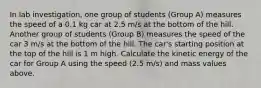 In lab investigation, one group of students (Group A) measures the speed of a 0.1 kg car at 2.5 m/s at the bottom of the hill. Another group of students (Group B) measures the speed of the car 3 m/s at the bottom of the hill. The car's starting position at the top of the hill is 1 m high. Calculate the kinetic energy of the car for Group A using the speed (2.5 m/s) and mass values above.