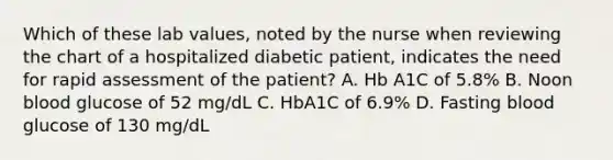 Which of these lab values, noted by the nurse when reviewing the chart of a hospitalized diabetic patient, indicates the need for rapid assessment of the patient? A. Hb A1C of 5.8% B. Noon blood glucose of 52 mg/dL C. HbA1C of 6.9% D. Fasting blood glucose of 130 mg/dL