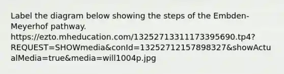 Label the diagram below showing the steps of the Embden-Meyerhof pathway. https://ezto.mheducation.com/13252713311173395690.tp4?REQUEST=SHOWmedia&conId=13252712157898327&showActualMedia=true&media=will1004p.jpg