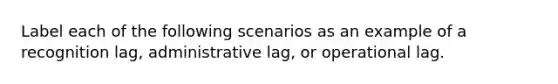 Label each of the following scenarios as an example of a recognition lag, administrative lag, or operational lag.