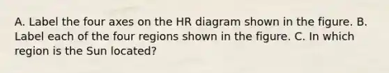 A. Label the four axes on the HR diagram shown in the figure. B. Label each of the four regions shown in the figure. C. In which region is the Sun located?