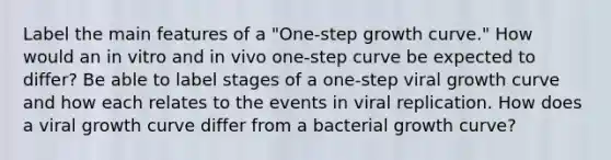 Label the main features of a "One-step growth curve." How would an in vitro and in vivo one-step curve be expected to differ? Be able to label stages of a one-step viral growth curve and how each relates to the events in viral replication. How does a viral growth curve differ from a bacterial growth curve?