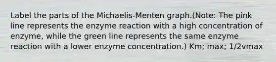 Label the parts of the Michaelis-Menten graph.(Note: The pink line represents the enzyme reaction with a high concentration of enzyme, while the green line represents the same enzyme reaction with a lower enzyme concentration.) Km; max; 1/2vmax