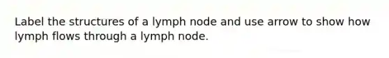 Label the structures of a lymph node and use arrow to show how lymph flows through a lymph node.