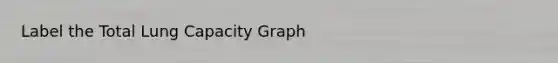 Label the Total Lung Capacity Graph