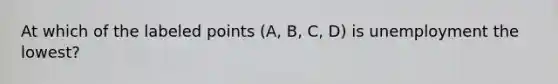 At which of the labeled points (A, B, C, D) is unemployment the lowest?