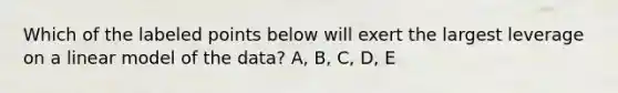 Which of the labeled points below will exert the largest leverage on a linear model of the data? A, B, C, D, E