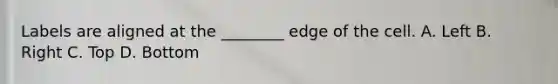 Labels are aligned at the ________ edge of the cell. A. Left B. Right C. Top D. Bottom