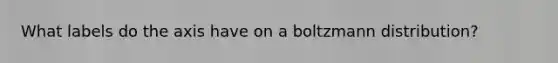 What labels do the axis have on a boltzmann distribution?