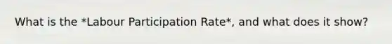 What is the *Labour Participation Rate*, and what does it show?