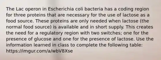 The Lac operon in Escherichia coli bacteria has a coding region for three proteins that are necessary for the use of lactose as a food source. These proteins are only needed when lactose (the normal food source) is available and in short supply. This creates the need for a regulatory region with two switches; one for the presence of glucose and one for the presence of lactose. Use the information learned in class to complete the following table: https://imgur.com/a/wbV8Xse