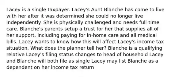 Lacey is a single taxpayer. Lacey's Aunt Blanche has come to live with her after it was determined she could no longer live independently. She is physically challenged and needs full-time care. Blanche's parents setup a trust for her that supplies all of her support, including paying for in-home care and all medical bills. Lacey wants to know how this will affect Lacey's income tax situation. What does the planner tell her? Blanche is a qualifying relative Lacey's filing status changes to head of household Lacey and Blanche will both file as single Lacey may list Blanche as a dependent on her income tax return