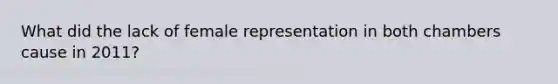 What did the lack of female representation in both chambers cause in 2011?