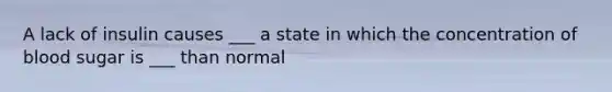 A lack of insulin causes ___ a state in which the concentration of blood sugar is ___ than normal