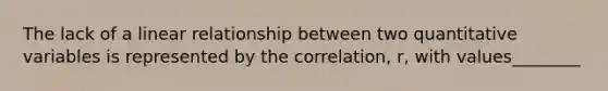 The lack of a linear relationship between two quantitative variables is represented by the correlation, r, with values________