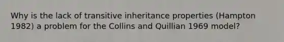 Why is the lack of transitive inheritance properties (Hampton 1982) a problem for the Collins and Quillian 1969 model?