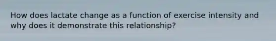 How does lactate change as a function of exercise intensity and why does it demonstrate this relationship?