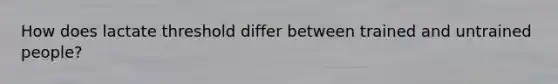 How does lactate threshold differ between trained and untrained people?