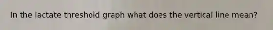 In the lactate threshold graph what does the vertical line mean?