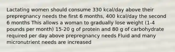 Lactating women should consume 330 kcal/day above their prepregnancy needs the first 6 months, 400 kcal/day the second 6 months This allows a woman to gradually lose weight (1-4 pounds per month) 15-20 g of protein and 80 g of carbohydrate required per day above prepregnancy needs Fluid and many micronutrient needs are increased