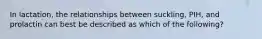 In lactation, the relationships between suckling, PIH, and prolactin can best be described as which of the following?