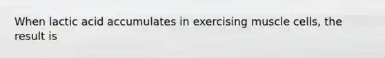 When lactic acid accumulates in exercising muscle cells, the result is