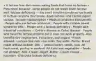 • A lactose free diet means eating foods that have no lactose • Prescribed because: -some people do not break down lactose well -lactase deficiency — the small intestine produces low levels of lactase (enzyme that breaks down lactose) and cannot digest lactose. -lactose malabsorption • Medical conditions that benefit: - People who are lactose intolerant - People with irritable bowel syndrome (IBS) - People with a lactose deficiency - People with intestinal conditions — Crohn's disease or Celiac disease - People who have the lactase enzyme but it does not work properly -Also benefits ovo-vegetarians, fruitarians, and vegans •Foods allowed: -Lactose-free milk -rice milks -Soy milks -Pastas -Bread made without lactose -Oils — peanut butter, seeds, nuts -All fresh meat, poultry or seafood -All fruits and vegetables • Foods not allowed: -Milk -Cream -Yogurt -Butter -Cream cheese -Icecream -Chocolate lactase deficiency