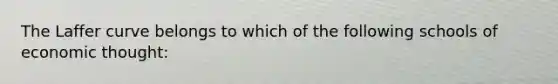 The Laffer curve belongs to which of the following schools of economic thought: