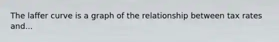 The laffer curve is a graph of the relationship between tax rates and...